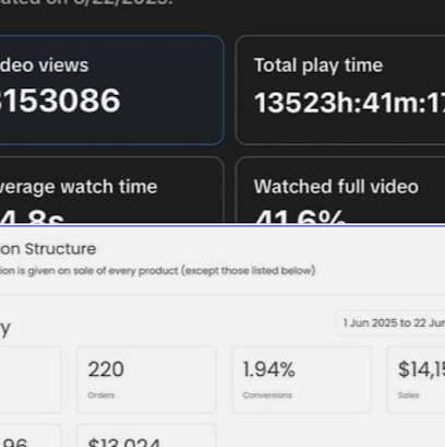 Làm organic affiliate với tư duy Paid traffic thì nó flow như nào?
