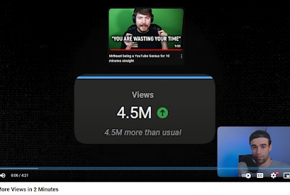 Nếu bạn muốn có một video triệu view mà chỉ cần đúng 2 phút chỉnh sửa, thì đây là một mẹo bạn không thể bỏ qua.