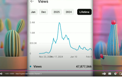 Nếu bạn từng nghĩ việc xây kênh nhanh chóng có hàng triệu view là điều bất khả thi, thì xem video này đi.