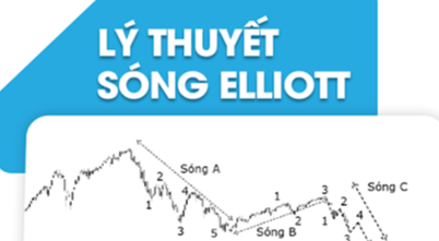 Lý Thuyết Sóng Ellitott